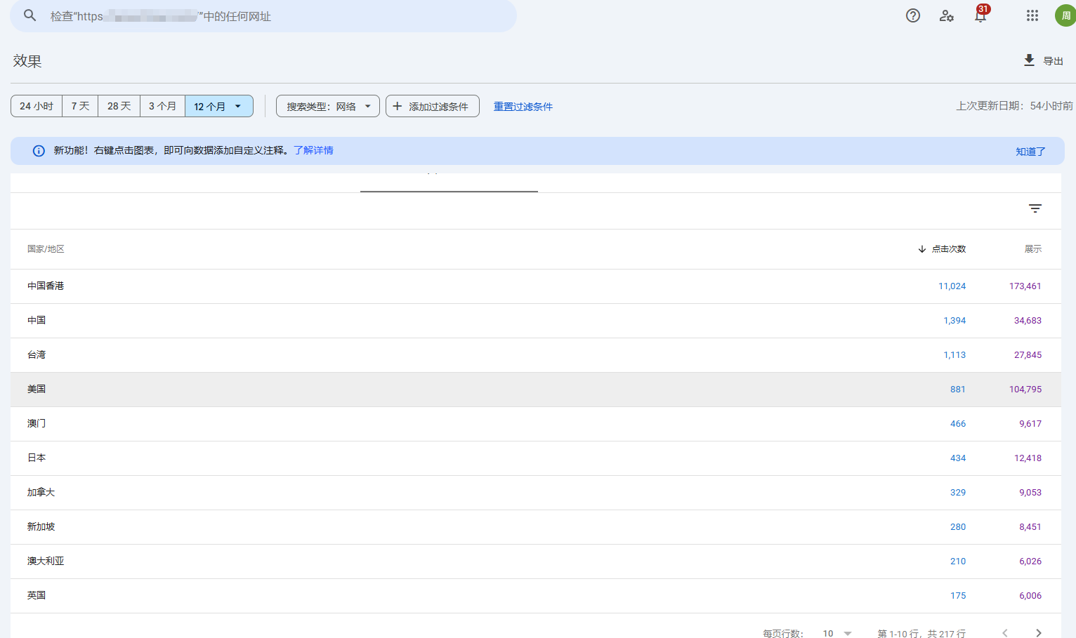 国际物流怎么找客户?跨境物流网站谷歌搜索优化SEO案例